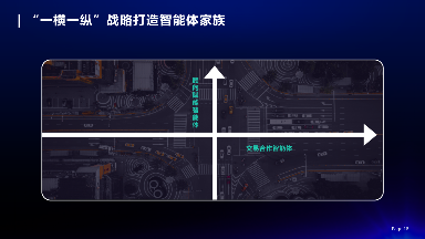 AI赋能招聘全链路｜禾蛙引领数智化转型新范式(图3)