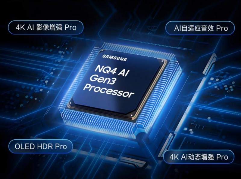 OLED游戏电视新标杆｜S95F引领数字娱乐体验(图2)