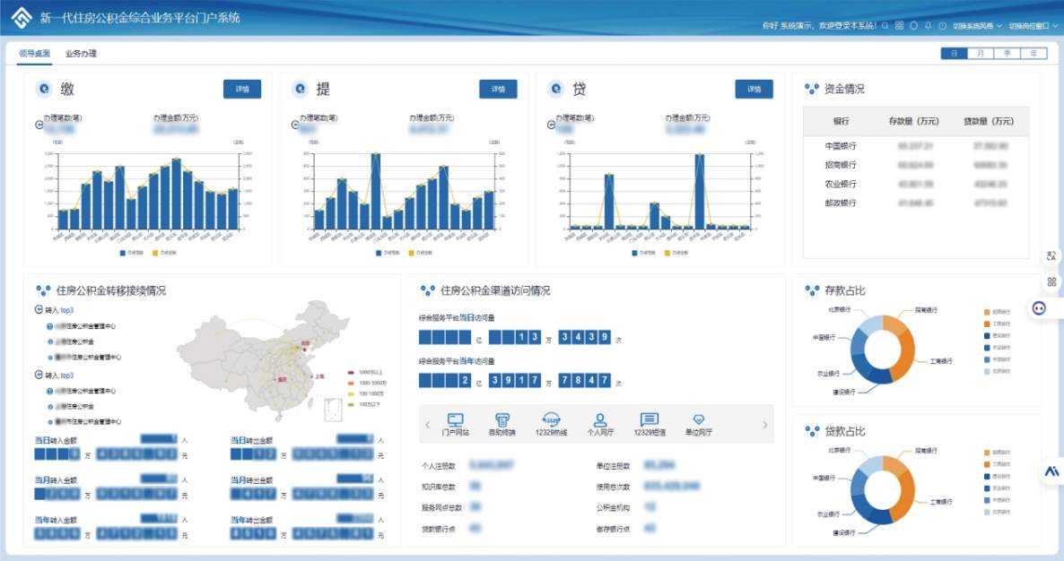 红顺公积金方案入选工信部名单｜数智化解决方案全攻略(图3)