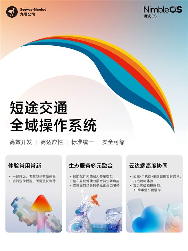 凌波OS引领两轮车智能新阶段｜系统升级全攻略(图2)