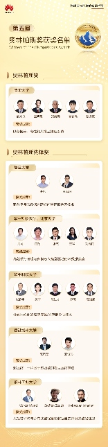 6支团队荣获奥林帕斯奖｜数据存储技术突破全攻略(图2)