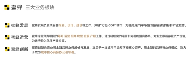 万亿GDP城市存量改造战略全攻略｜蜜蜂公司十周年重磅发布(图4)