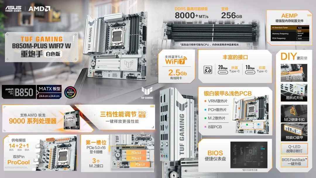 华硕B850X870主板开学特惠｜高性能电竞装机攻略(图3)
