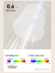书客sky护眼台灯全攻略：四重守护引领护眼新标准(图10)