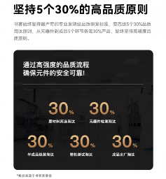 书客sky护眼台灯全攻略：四重守护引领护眼新标准(图13)