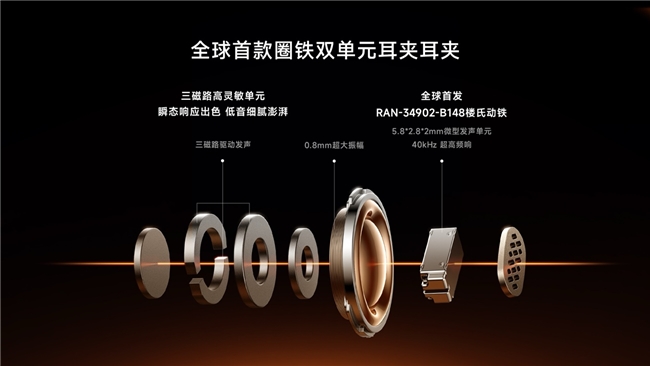 倍思Inspire系列音频新品发布｜旗舰级专业音频体验全攻略(图4)