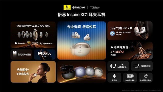 倍思Inspire系列音频新品发布｜旗舰级专业音频体验全攻略(图6)