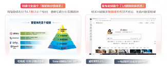 联想乐享携手纳米AI，探索智能体生态协同新范式｜合作实战指南(图1)