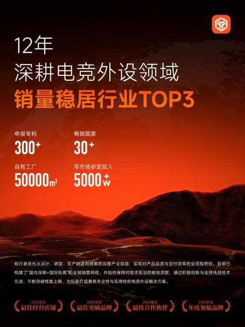 前行者携手ESG战队：电竞外设的情绪价值全攻略(图3)