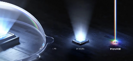 Mini LED技术新突破｜Micro RGB引领显示未来全攻略(图2)