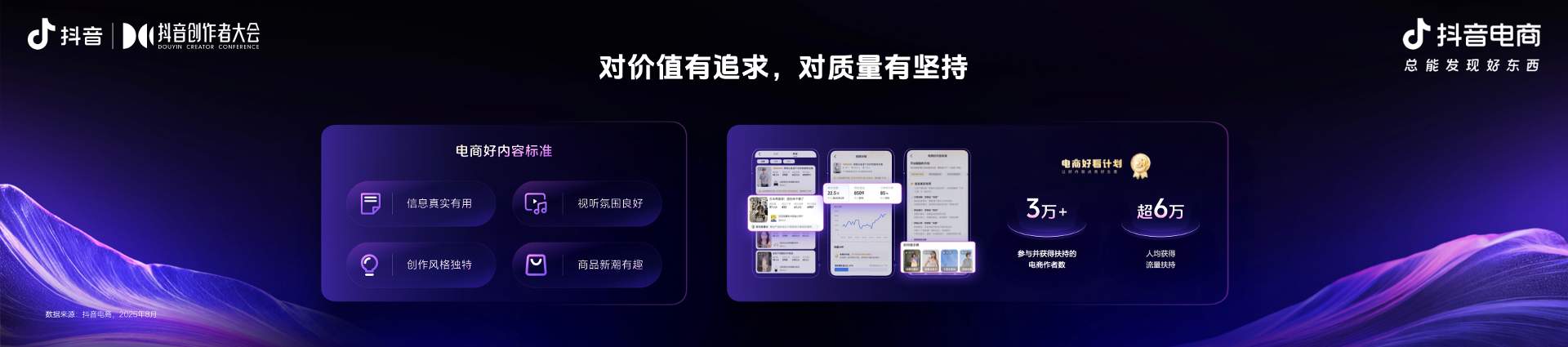 抖音电商内容创作标准与扶持政策全攻略｜作者成长指南(图5)