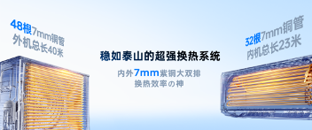 空调行业价值战开启｜科龙静省电Ultra引领节能新趋势(图2)