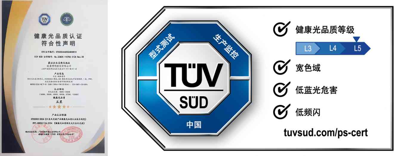 SDL智慧光谱技术引领健康照明新潮流｜天境系列全攻略(图5)