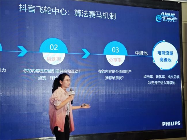 AI赋能显示行业｜飞利浦2025战略全攻略(图7)