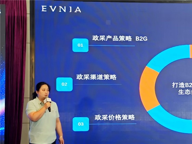 AI赋能显示行业｜飞利浦2025战略全攻略(图16)