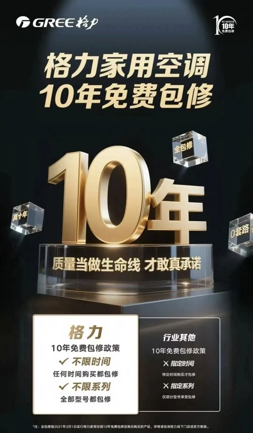 五位数服务专线+十年包修，格力服务战略全攻略(图5)