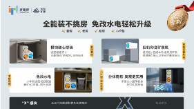 立方泉净水器全攻略：模块化设计引领健康饮水新潮流(图2)