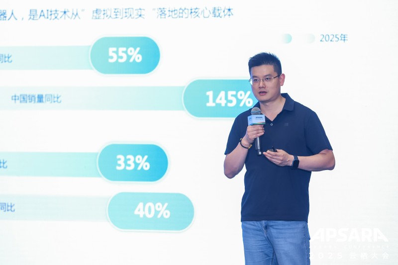 阿里云天猫AI新品类联合计划：助力智能硬件规模化发展全攻略(图2)