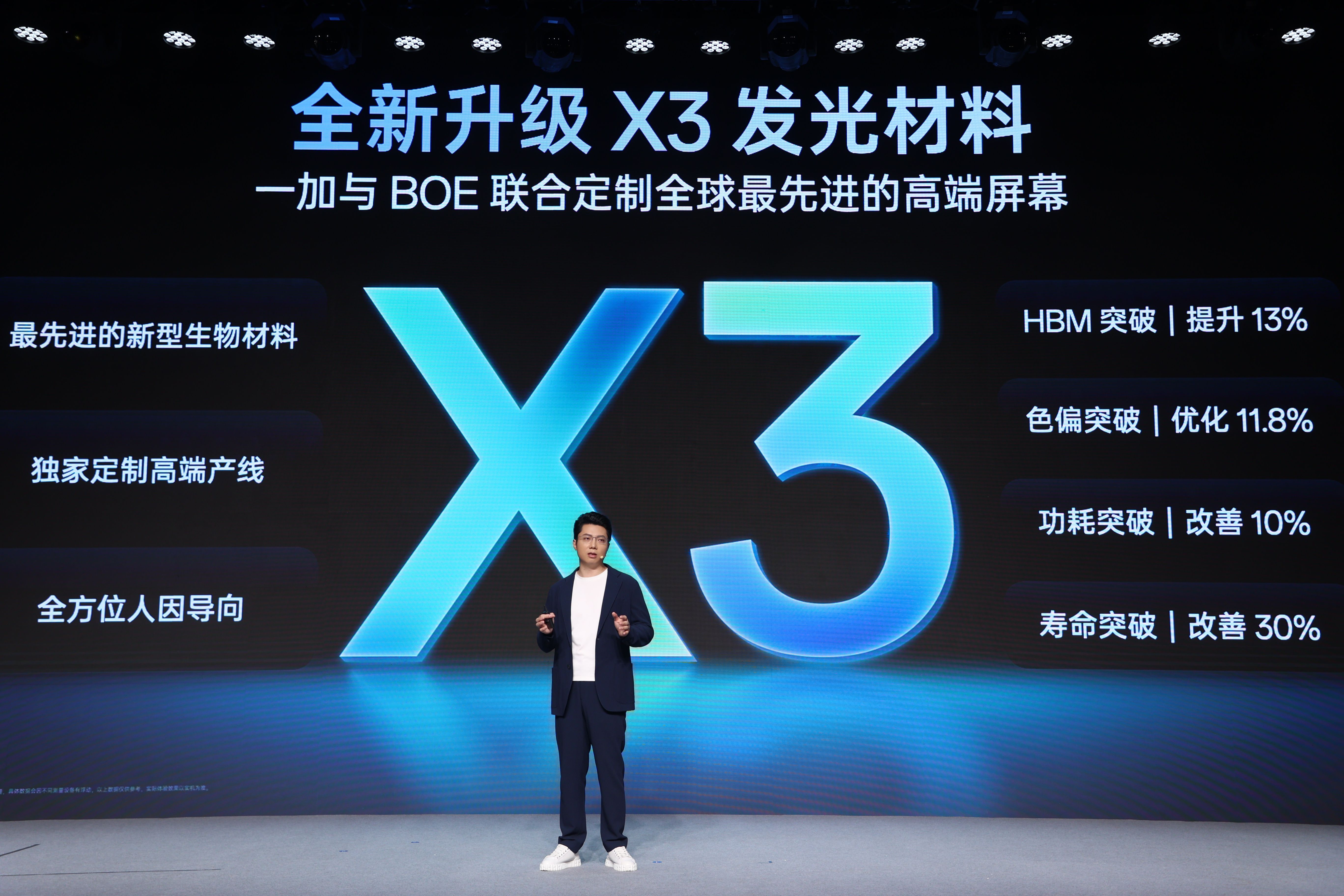 165Hz超高刷屏幕技术突破｜中国屏幕新纪元(图6)