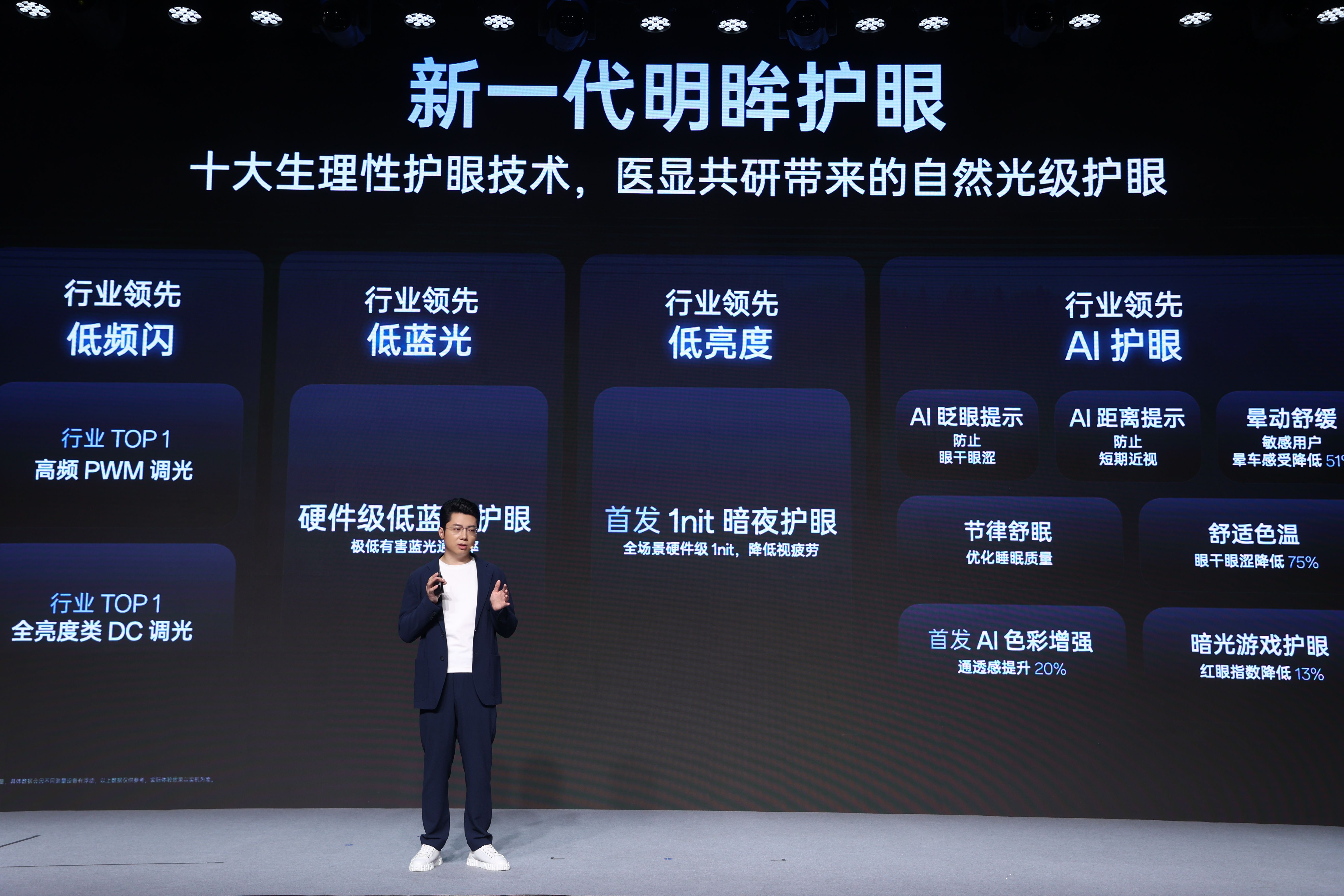165Hz超高刷屏幕技术突破｜中国屏幕新纪元(图10)