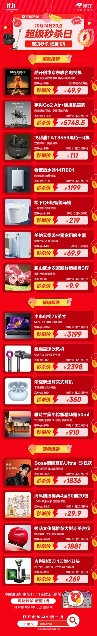 京东超级秒杀日全攻略｜明星同款1元起(图1)