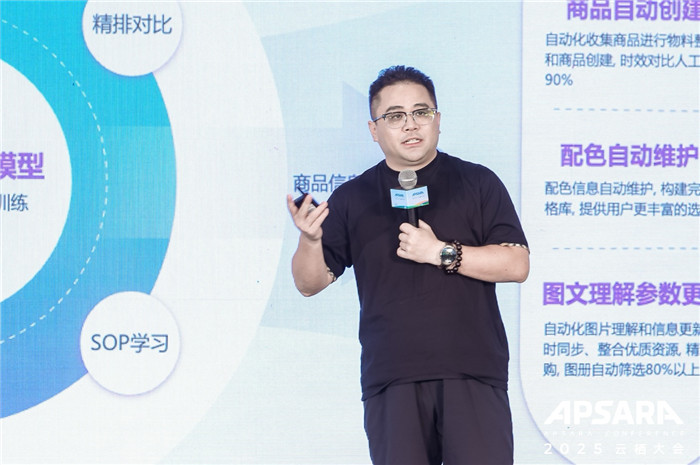 企业架构升级靠全栈引爆增长全攻略(图4)