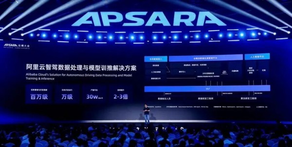 云栖大会AI汽车乐与路全攻略(图4)