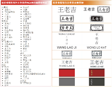 加多寶海外商標維權告捷，捍衛權益促品牌出海(图1)