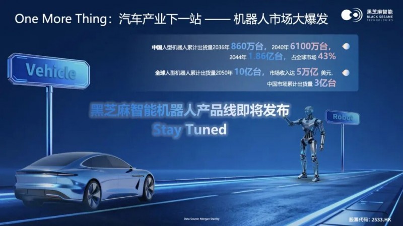 智能汽车机器人双线布局端侧AI芯片创新全攻略(图4)