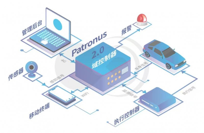 黑芝麻智能生态布局全攻略(图1)