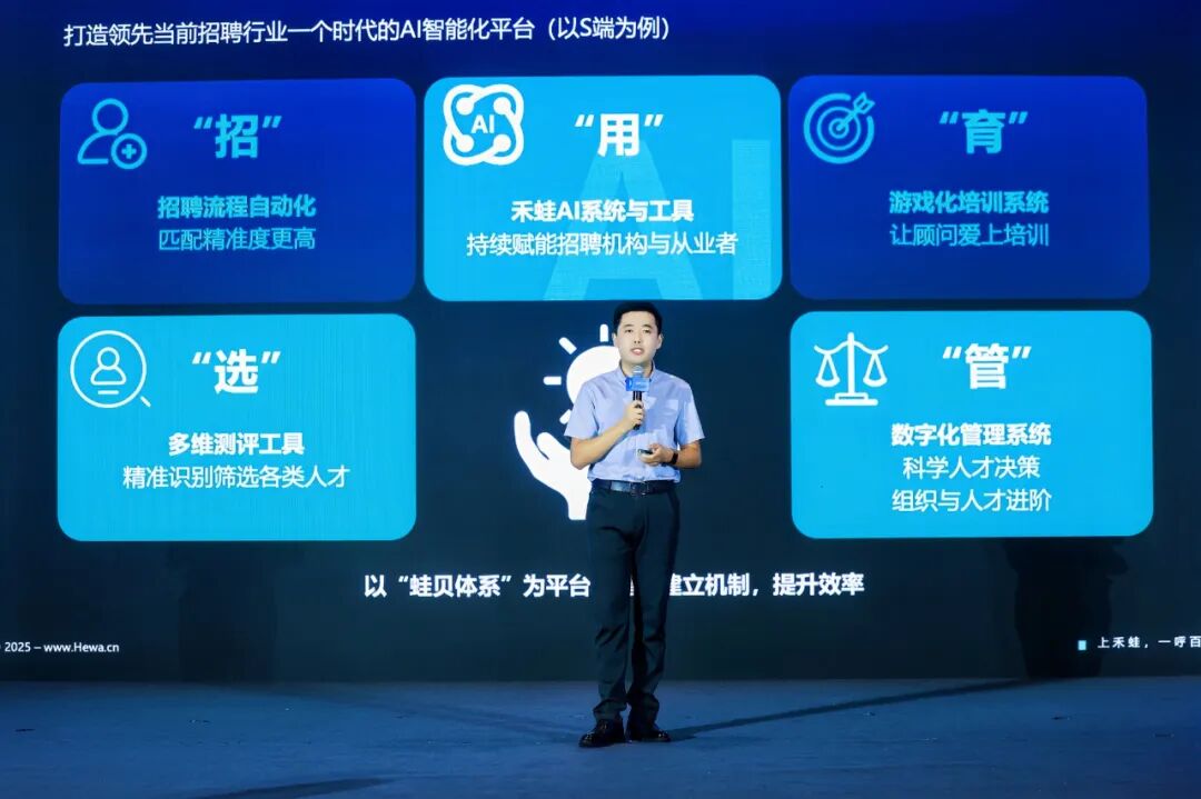AI重塑人力资源数智化全攻略(图3)