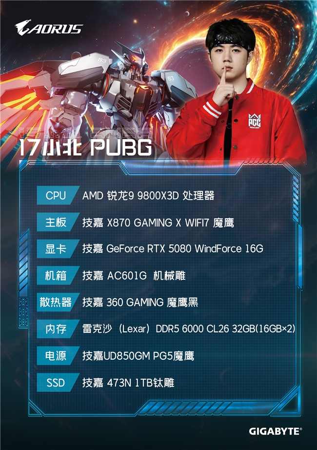 技嘉AORUS全明星计划跨界联动名人｜定制主机彰显硬核实力(图2)