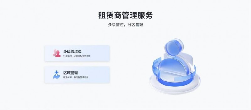 联想与人人租深化合作，推动租赁行业数字化全周期管理｜智能服务新范式(图4)