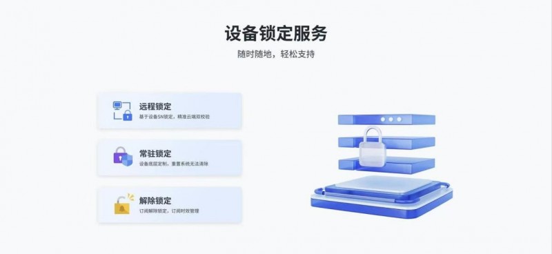 联想与人人租深化合作，推动租赁行业数字化全周期管理｜智能服务新范式(图2)