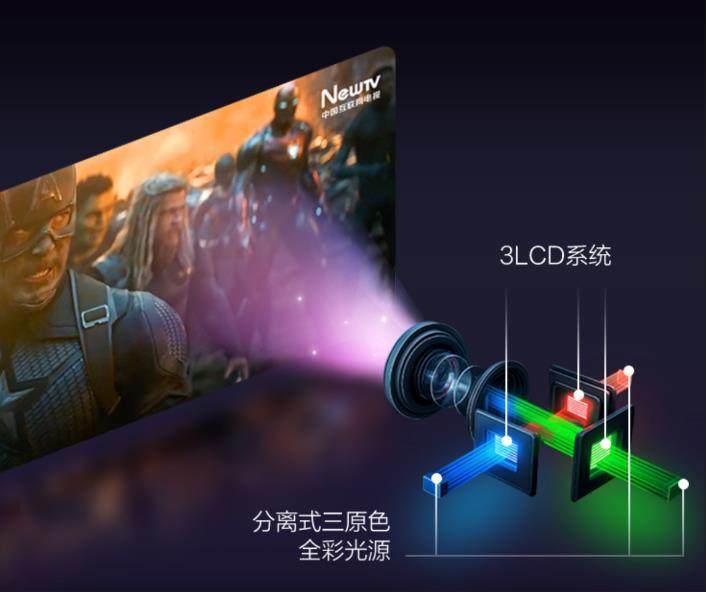 爱普生EF系列新品以三芯三色技术｜打造沉浸式家庭观影体验(图2)