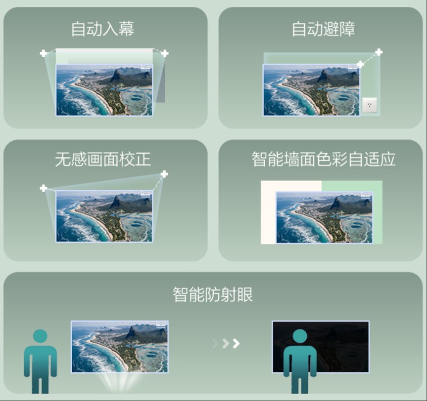 爱普生EF系列新品以三芯三色技术｜打造沉浸式家庭观影体验(图12)