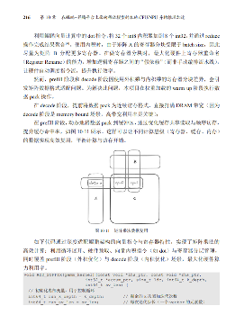 《算力珠玑》十大实战案例解析｜鲲鹏昇腾开发实用指南(图6)