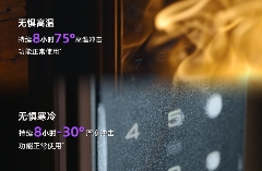 沙漠极限挑战成功！智能锁品质如何应对风沙考验｜耐撕实测(图7)