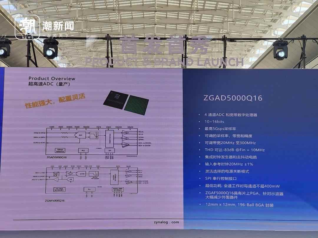 从芯片到应用：图灵算力研究院四大硬核科技亮相数贸会｜AI生态全解析(图5)