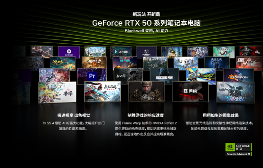 秋日宅家开黑电竞神器：RTX 5060游戏本ROG魔霸新锐2025全攻略(图3)
