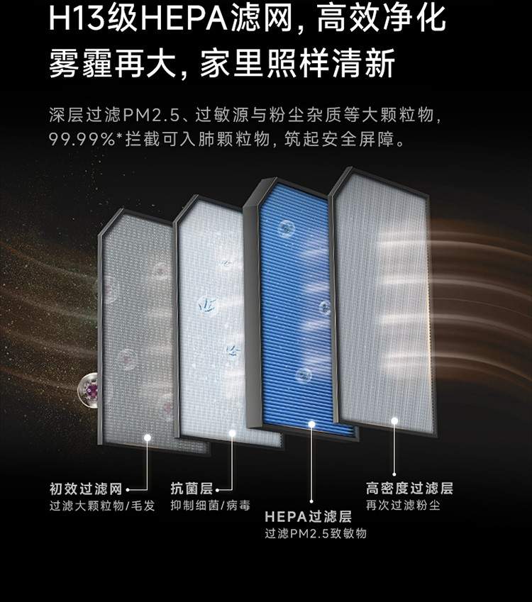 双十一选空调，还在只比价格？追觅双机械臂空调引领风感新体验｜选购全攻略(图3)