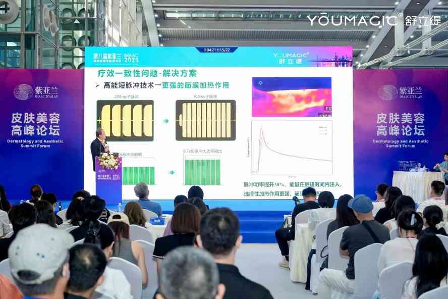 紫亚兰大会收官，YOUMAGIC舒立缇携创新射频技术领航产业发展｜技术趋势解读(图6)