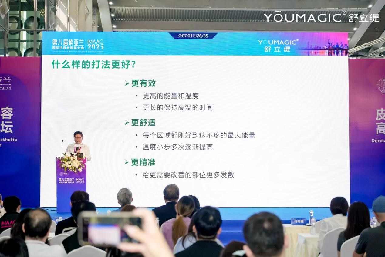 紫亚兰大会收官，YOUMAGIC舒立缇携创新射频技术领航产业发展｜技术趋势解读(图7)