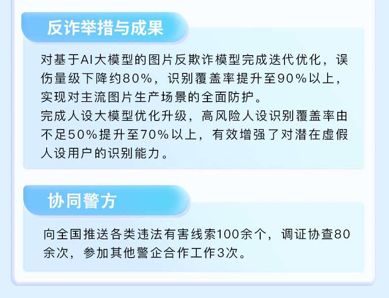 Soul App Q3生态安全报告：AI筑防线共建安全可靠连接空间｜生态治理全解析(图3)