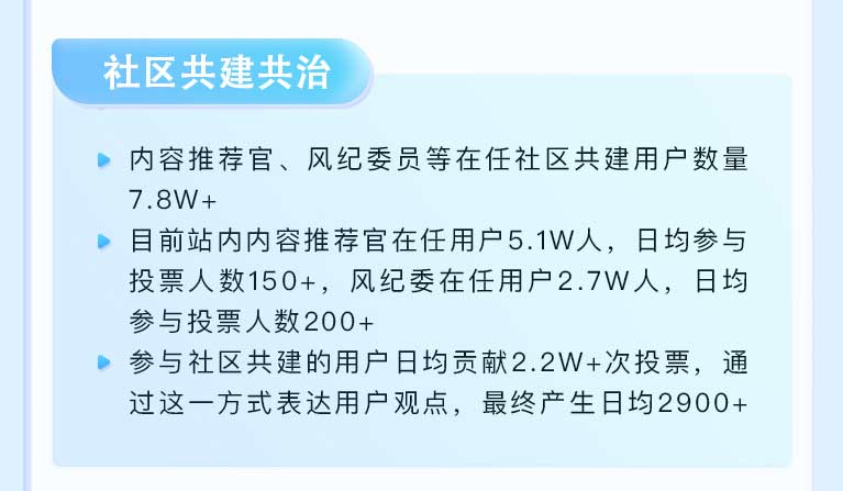 Soul App Q3生态安全报告：AI筑防线共建安全可靠连接空间｜生态治理全解析(图7)