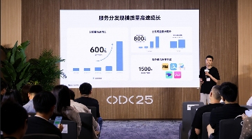 OPPO智慧服务如何用AI破解移动开发困局｜场景化分发指南(图1)