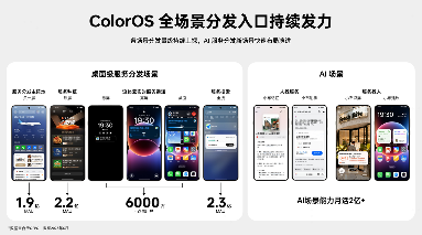 OPPO智慧服务如何用AI破解移动开发困局｜场景化分发指南(图9)