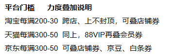 2025年双11什么时候开始和结束?附红包口令与满减规则|全攻略(图5) 2025年双11什么时候开始和结束?附红包口令与满减规则|全攻略(图5)