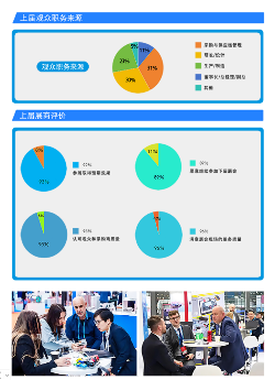 亚洲电子元器件芯片展览会全攻略(图3)