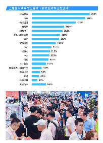 亚洲电子元器件芯片展览会全攻略(图4)